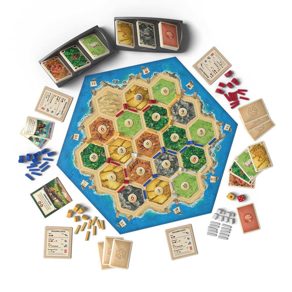 بازی کاتان Catan – ارزیابی بردگیم